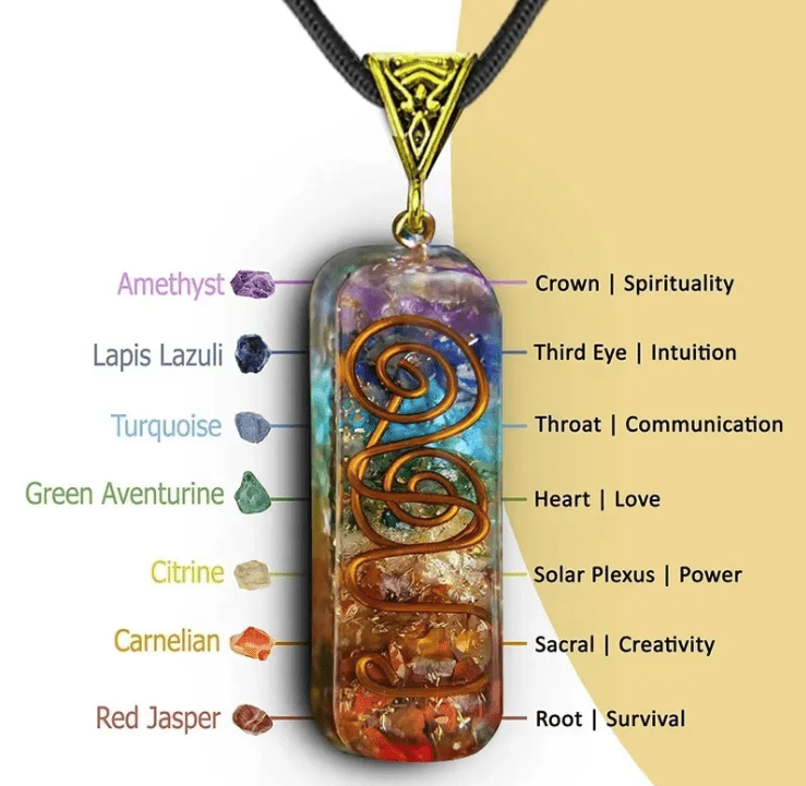 Meditation Seven Chakra Reiki Pendant - Treasured Forever